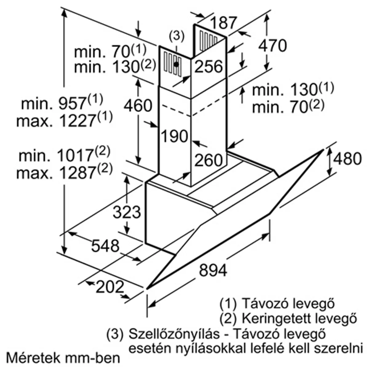 Bosch DWK98PR60 döntött ernyős páraelszívó 90 cm fekete üveg touchcontrol 3+2 intenzív #7