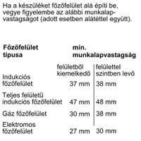 Bosch HBG675BB1 Beépíthető sütő 4D hőlégbefúvás pirolitikus öntisztítás AutoPilot 10 TFT kijelző #7