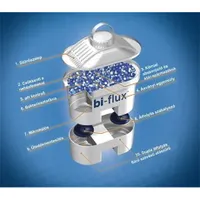 Laica F4S Bi-Flux univerzális vízszűrőbetét 3+1 db #3