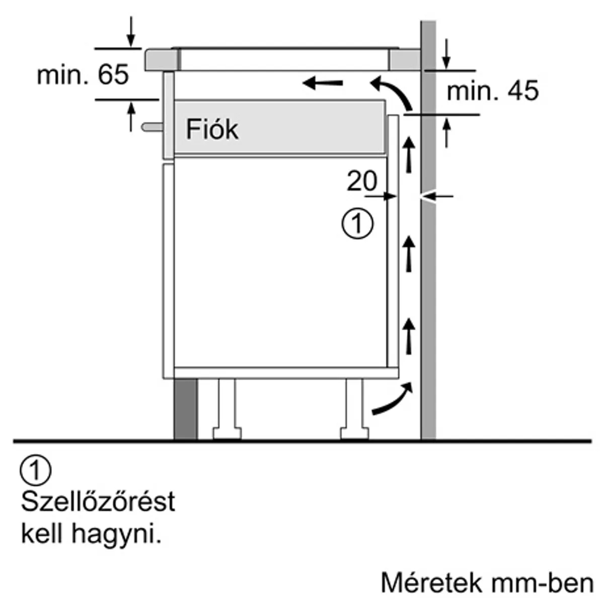 Bosch PVS631HB1E beépíthető indukciós főzőlap 60 cm, 4 zóna, CombiZone, DirectSelect, PowerBoost, Home Connect #10