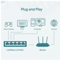 TP-Link LS1005 LiteWave 5-portos asztali switch, 10-100 Mbps, Auto-Negotiation, Auto-MDI-MDIX, zöld Ethernet #3
