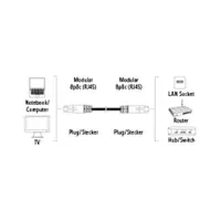 Hama 00041896 Patchkábel CAT5e 5,0m szürke RJ45 STP aranyozott dugasz #3