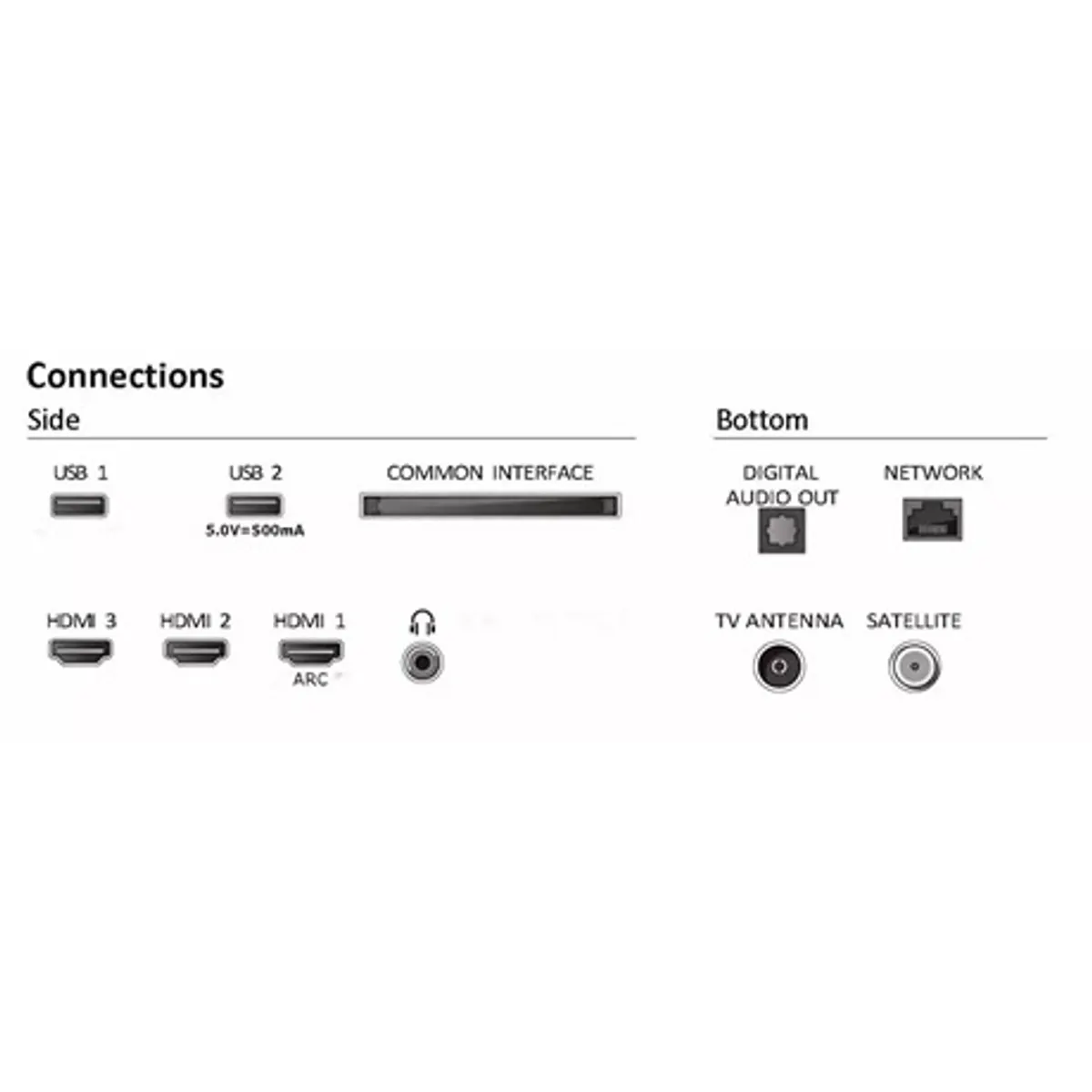 Philips 32PHS6009/12 32\" hd-ready LED okos TV TITAN OS Dolby Audio 3x HDMI USB Wi-Fi #5