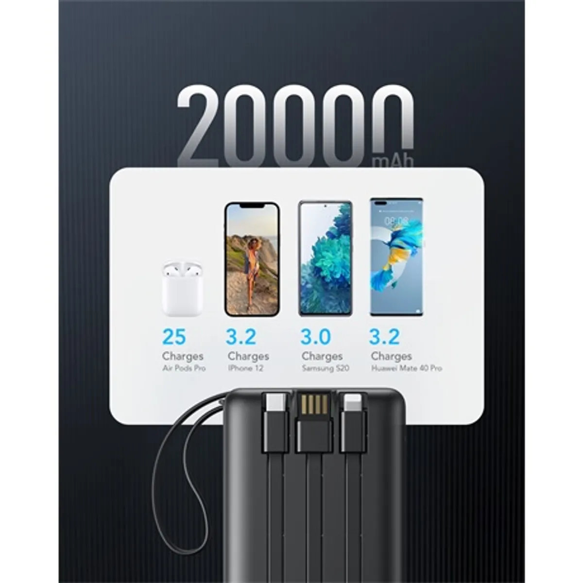 Veger VP2047 C20 20000mAh beépített kábelekkel USB-A USB-C Lightning Micro USB #7