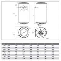 Bosch TR1000T 150 HB Forróvíztároló 150 l 2,45 kW 8 bar IPX4 #2