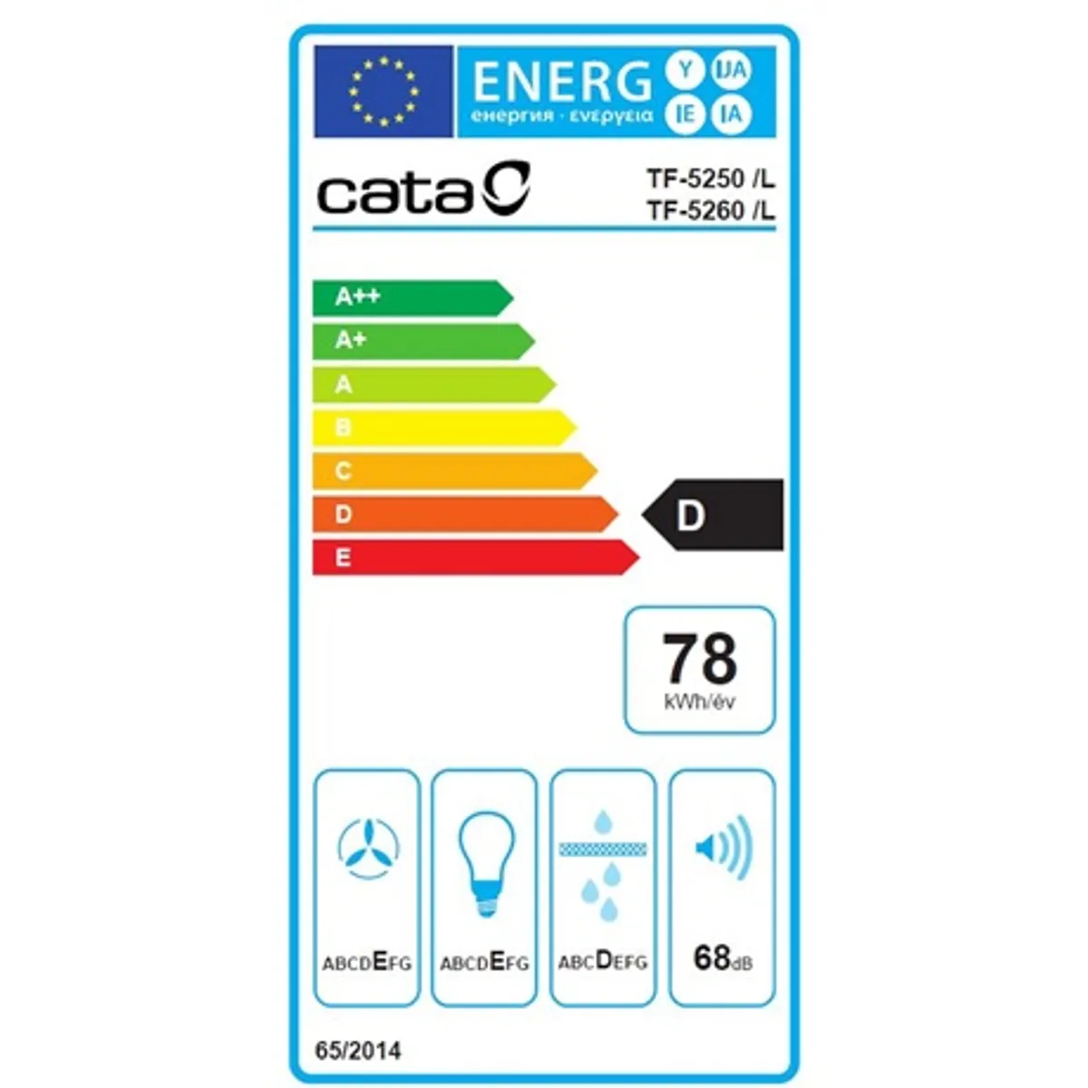 Cata TF-5260 ALU LED páraelszívó 50/60 cm, LED világítás, mechanikus tolókapcsoló, 350 m3/h, 54-68 dB, energiaosztály E #2