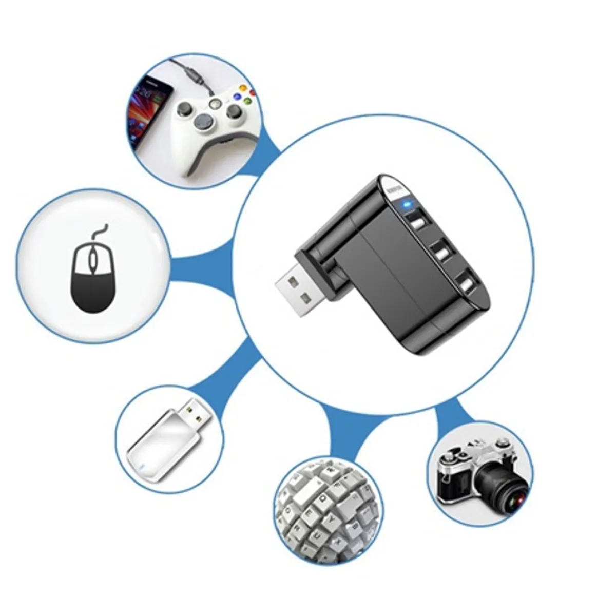 Borofone DH3 USB-A hub 3-portos fekete USB 2.0 Plug-and-Play #3
