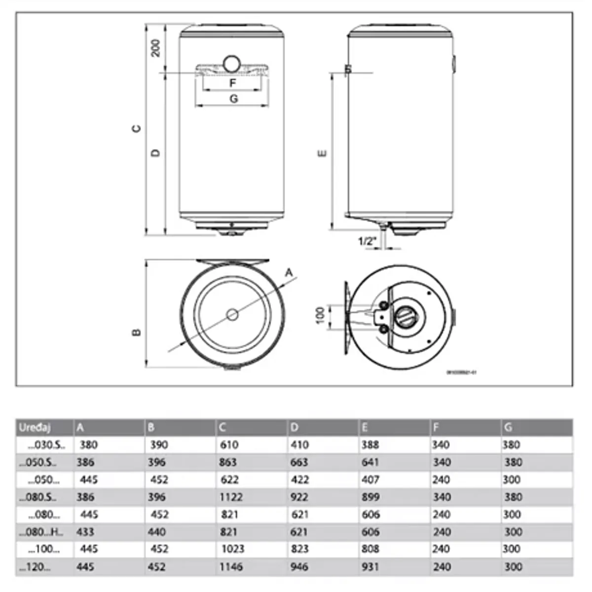 Bosch TR1000T 120 HB forróvíztároló Elektromos 120 l 2 kW 8 bar #2
