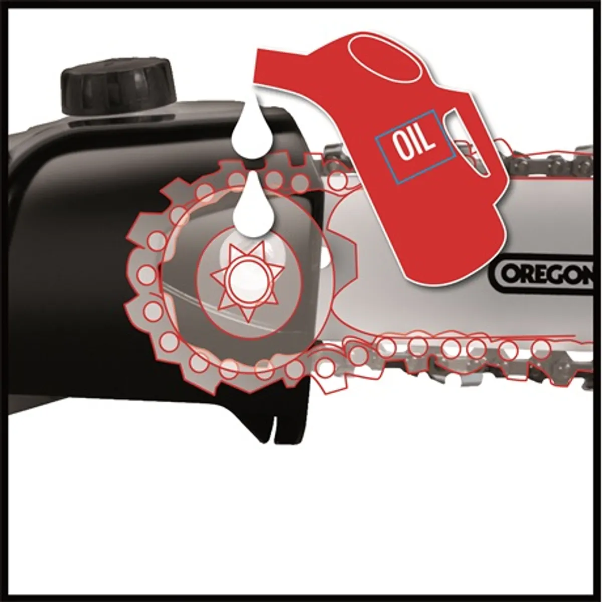 Einhell GC-MM 52 I AS Benzines multifunkciós kerti szerszám 51.7 cm³ 1.5 kW 255 mm fűrészvágás #2