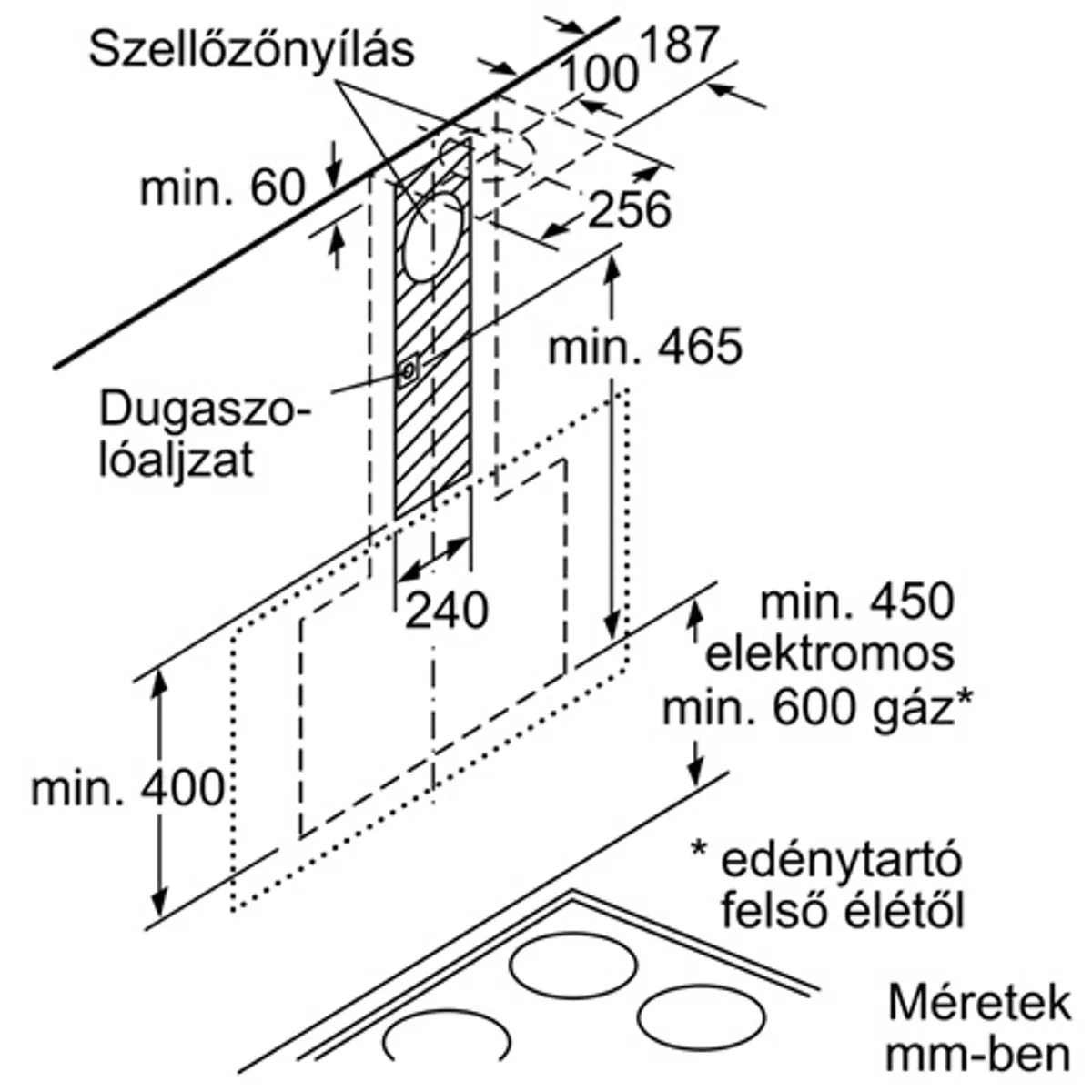 Bosch DWK98PR60 döntött ernyős páraelszívó 90 cm fekete üveg touchcontrol 3+2 intenzív #6