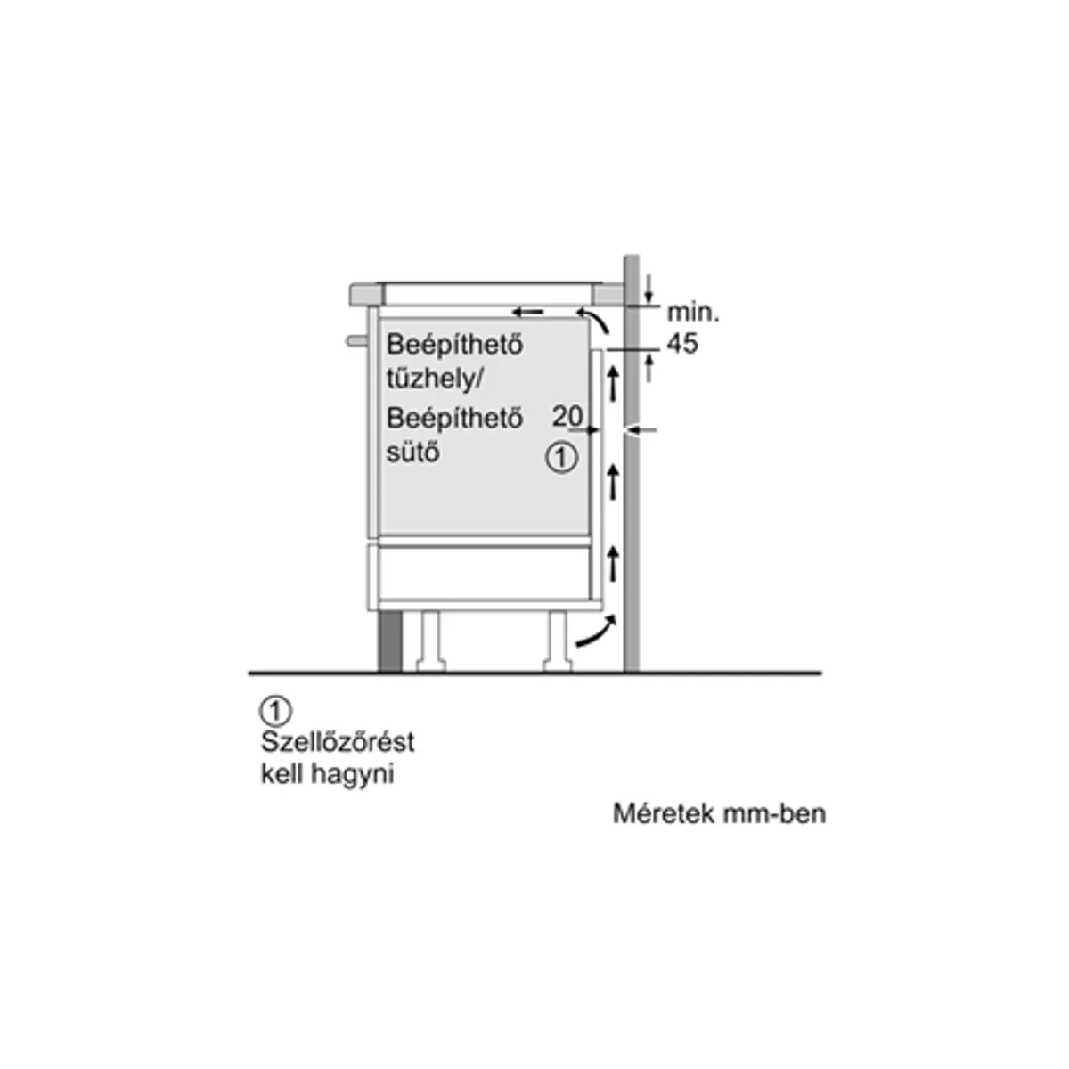 Bosch PUG611AA5E beépíthető indukciós főzőlap 60 cm 4 zóna PowerBoost QuickStart keret nélküli #6