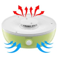 Sencor SFD 757GG Aszaló 5 szárító tálca, 23 cm, 250 W, beépített ventilátor, átlátszó borítás #5